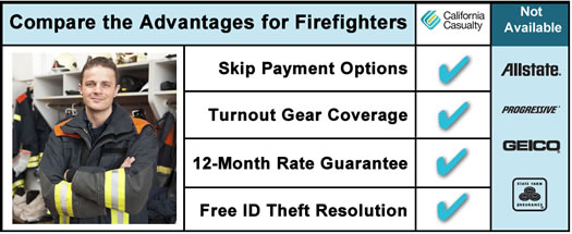 Auto & Home Insurance for Firefighters